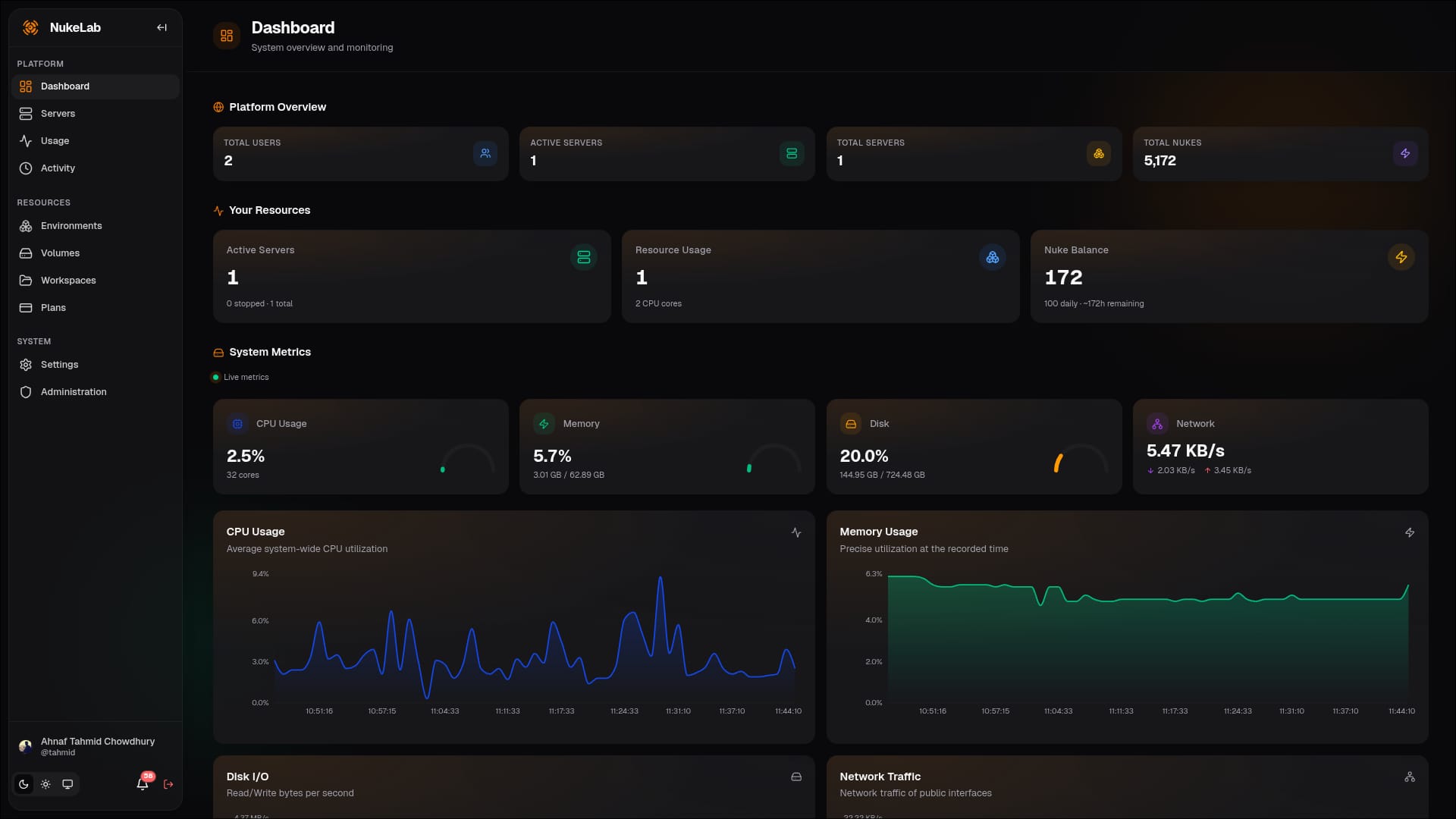 Introducing NukeLab: Multi-User Scientific Computing for Nuclear Engineering